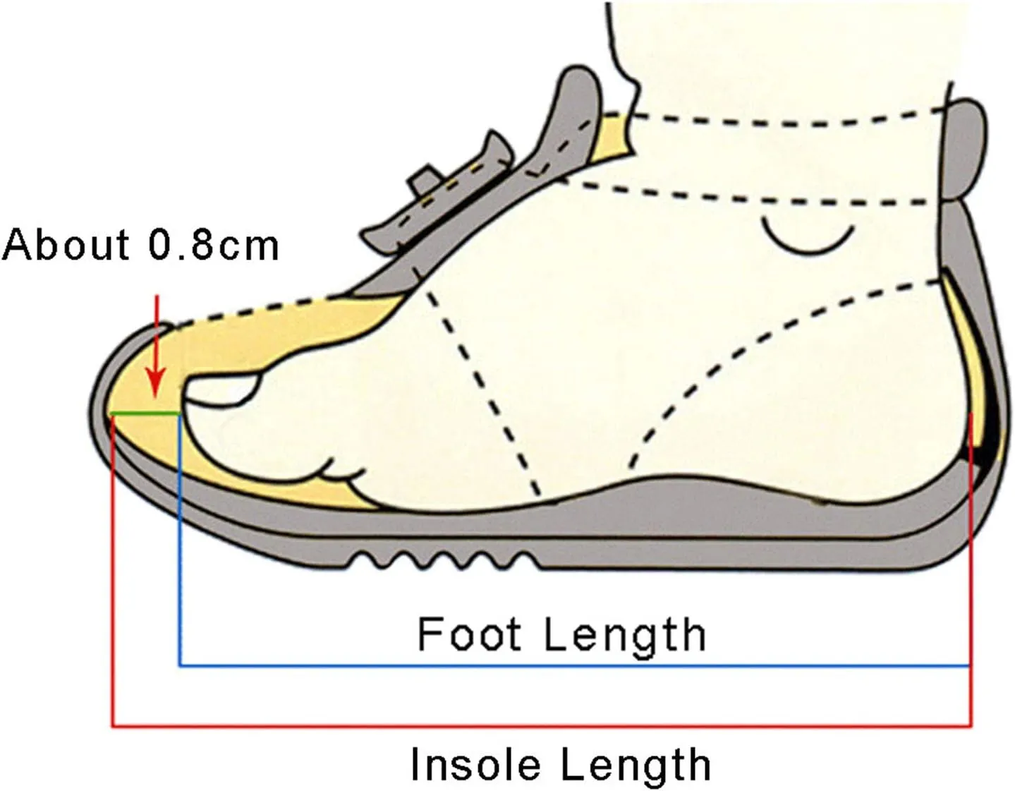 Girls Dress Shoes Toddler Girls Mary Jane School Uniform Shoes Flower Girl Ballet Flats for Wedding Party